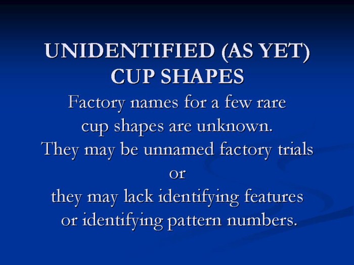 Title card - Unidentified Cup Shapes